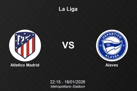 Nhận định Atletico Madrid vs Alaves - La Liga: Điểm tựa vững chắc tại Metropolitano