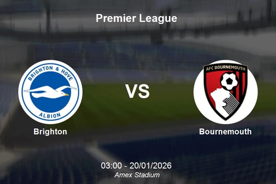 Nhận định Brighton vs Bournemouth - Premier League: Điểm tựa sân nhà Amex