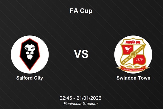 Nhận định Salford City vs Swindon Town - Vòng đấu kịch tính tại FA Cup
