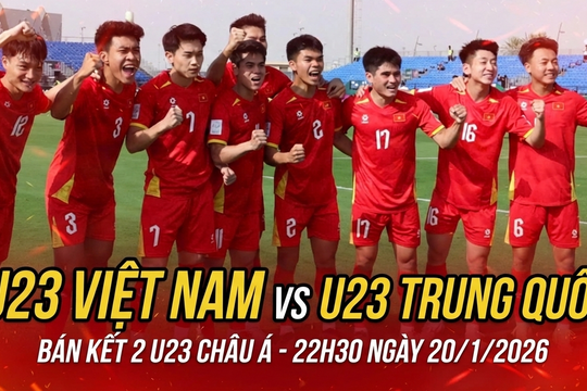 Tổng kết kịch bản U23 Việt Nam vs U23 Trung Quốc