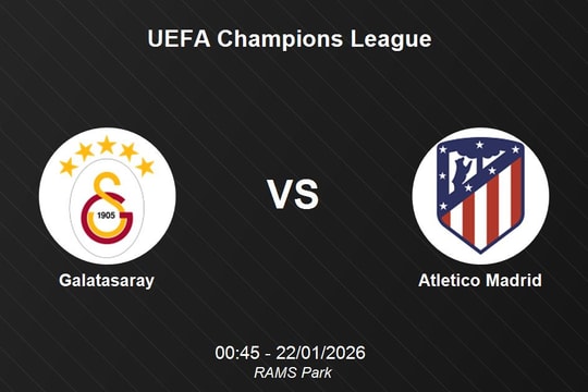 Nhận định Galatasaray vs Atletico Madrid - UEFA Champions League 00h45 ngày 22/1
