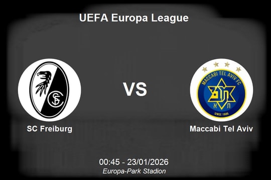 Nhận định SC Freiburg vs Maccabi Tel Aviv - UEFA Europa League 00h45 ngày 23/1