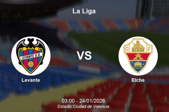 Nhận định Levante vs Elche - La Liga: Nỗ lực thoát hiểm của đội chủ nhà