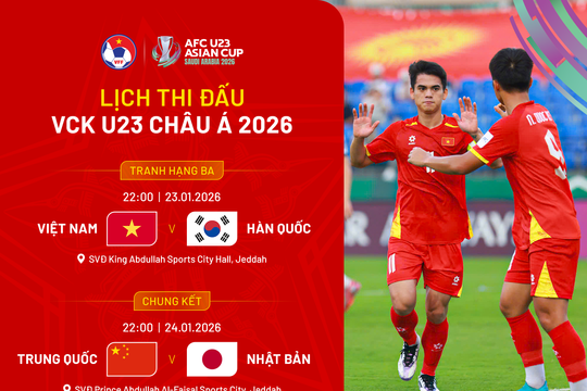 Link VTV2 VTV6 trực tiếp U23 Việt Nam đấu với U23 Hàn Quốc