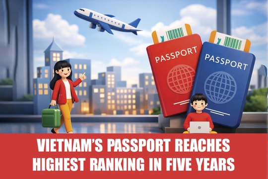 [Infographic] - Vietnam’s passport reaches highest ranking in five years