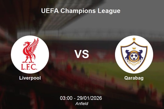 Nhận định Liverpool vs Qarabag - UEFA Champions League: Thử thách tại Anfield