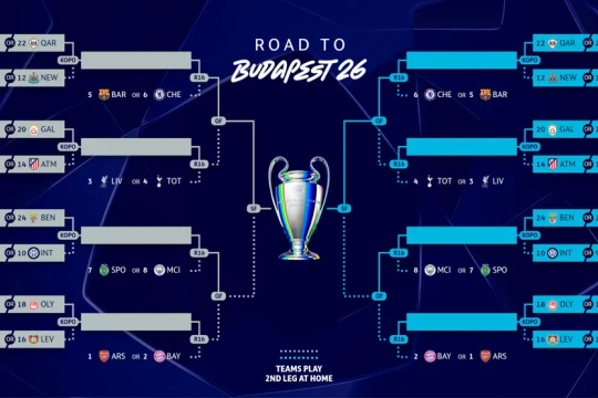 Chi tiết lễ bốc thăm vòng play-off Champions League: Thể thức mới và đối thủ tiềm năng
