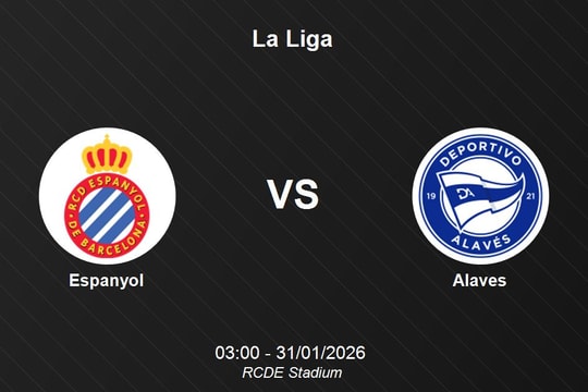 Nhận định Espanyol vs Alaves - La Liga: Cơ hội củng cố vị thế tại RCDE Stadium
