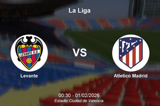 Nhận định Levante vs Atletico Madrid - La Liga: Thử thách tại Ciudad de Valencia