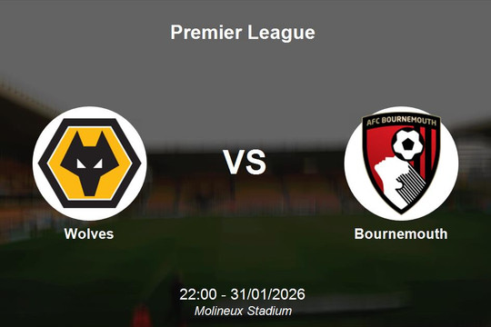 Nhận định Wolves vs Bournemouth - Premier League: Hy vọng mong manh cho Bầy Sói