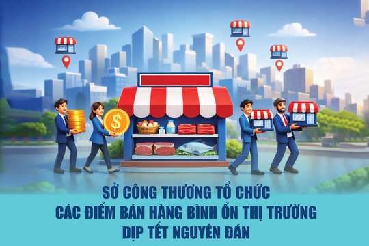 Các điểm bán hàng bình ổn thị trường dịp Tết Bính Ngọ 2026 tại Đà Nẵng