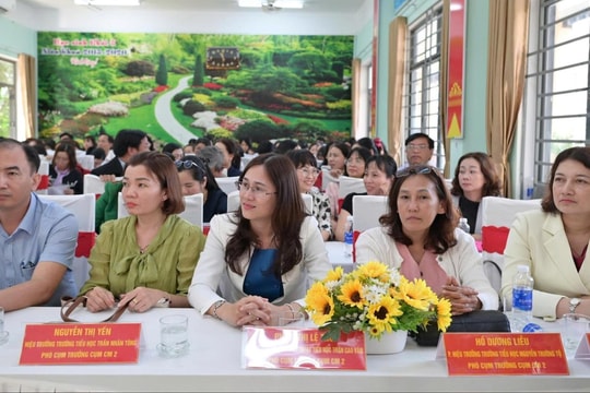 Đổi mới kiểm tra, đánh giá theo định hướng phát triển năng lực học sinh