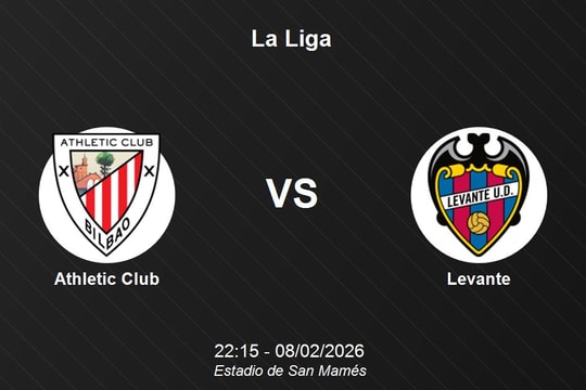 Nhận định Athletic Club vs Levante - La Liga