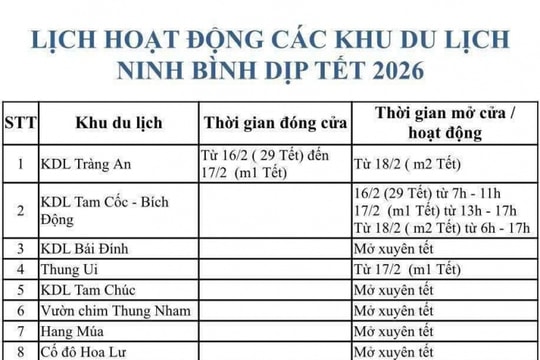 Ninh Bình: Chi tiết lịch mở cửa xuyên Tết 2026 tại Tràng An, Bái Đính và Tam Cốc