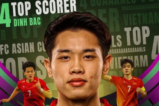 Nguyễn Đình Bắc lập kỷ lục truyền thông sau VCK U23 châu Á 2026