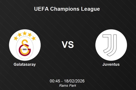 Nhận định Galatasaray vs Juventus - Vòng bảng UEFA Champions League: Thử thách tại Rams Park