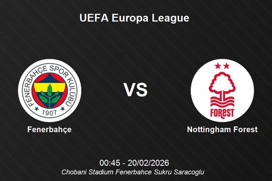 Nhận định Fenerbahçe vs Nottingham Forest - UEFA Europa League 00h45 ngày 20/2