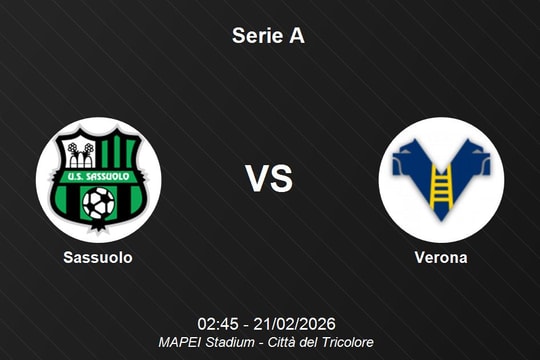 Nhận định Sassuolo vs Verona - Vòng đấu Serie A