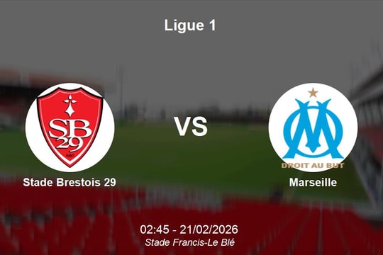 Nhận định Stade Brestois 29 vs Marseille - Vòng 23 Ligue 1