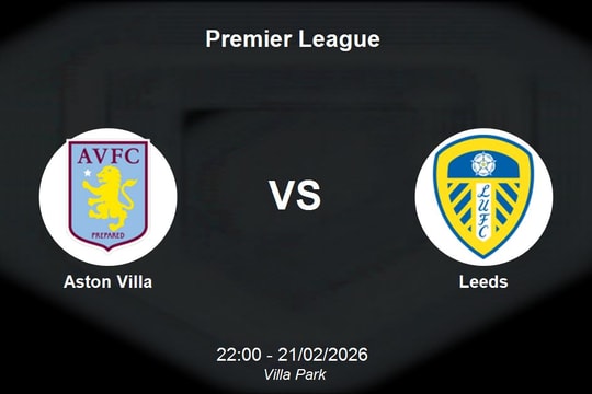 Nhận định Aston Villa vs Leeds - Premier League: Thử thách tại pháo đài Villa Park