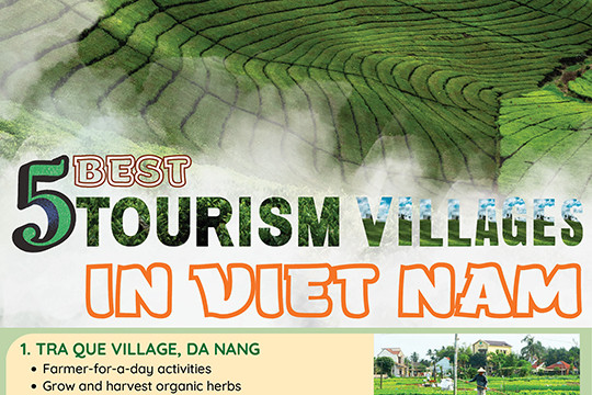 [Infographic] - Let’s explore 5 Vietnamese tourism villages honored as the world’s best