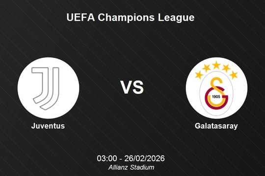 Nhận định Juventus vs Galatasaray - UEFA Champions League: Thử thách tại Allianz Stadium