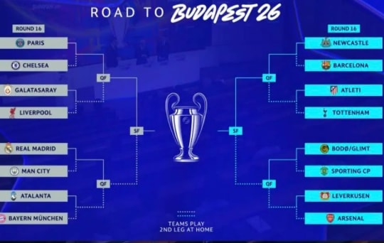 Bốc thăm vòng 1/8 Champions League: Man City tái đấu Real Madrid, Chelsea đụng PSG
