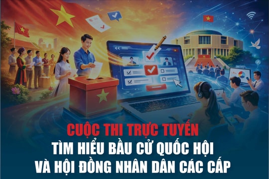 Cuộc thi trực tuyến tìm hiểu bầu cử Quốc hội và HĐND các cấp