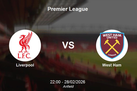 Nhận định Liverpool vs West Ham - Premier League: Quyết tâm bám đuổi top 4 tại Anfield