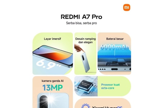 Redmi A7 Pro ra mắt với màn hình 120Hz và pin 6000mAh giá hơn 2 triệu đồng