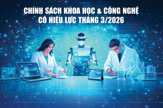 Chính sách mới về khoa học và công nghệ có hiệu lực tháng 3/2026