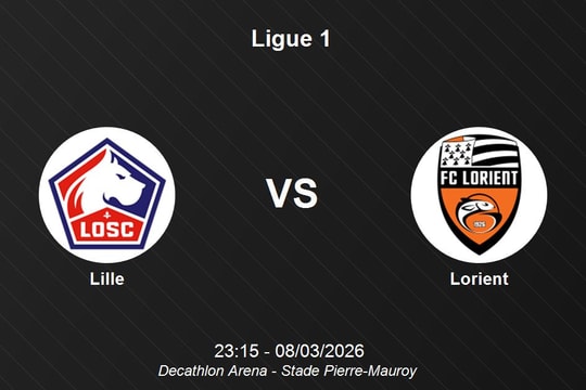 Nhận định Lille vs Lorient - Ligue 1: Chủ nhà khẳng định vị thế tại Decathlon Arena