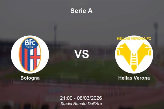 Nhận định Bologna vs Hellas Verona - Serie A: Thử thách cho đội khách tại Renato Dall'Ara