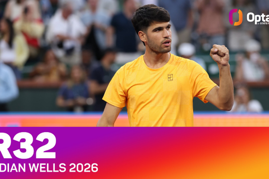 Alcaraz lập kỷ lục vượt Federer, Djokovic tạo dấu ấn hiếm có tại Indian Wells 2026