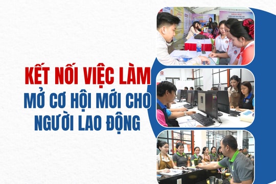 Kết nối việc làm, mở cơ hội mới cho người lao động