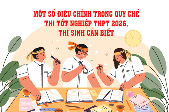 Một số điều chỉnh trong quy chế thi tốt nghiệp THPT 2026, thí sinh cần biết