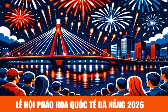 Giá vé và lịch thi đấu tại Lễ hội pháo hoa quốc tế Đà Nẵng 2026