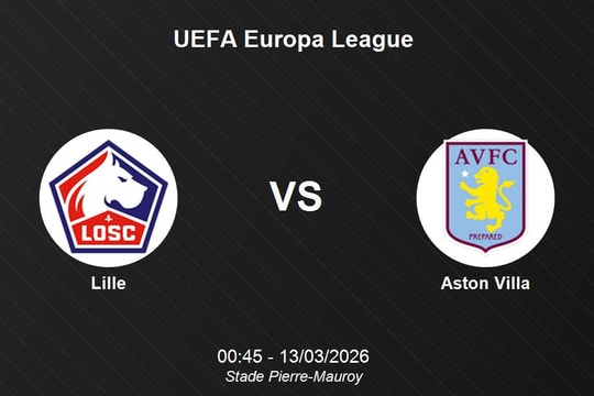 Nhận định Lille vs Aston Villa - UEFA Europa League: Thử thách cực đại cho đại diện nước Pháp