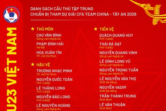 U23 Việt Nam công bố danh sách dự CFA Team China: Nhiều nhân tố mới gây bất ngờ