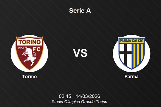 Nhận định Torino vs Parma - Serie A: Thử thách tại Stadio Olimpico Grande Torino