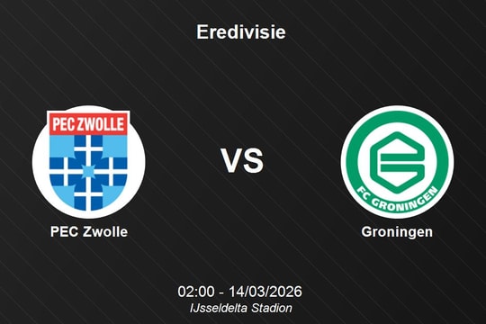 Nhận định PEC Zwolle vs Groningen: Nỗ lực bứt phá tại IJsseldelta Stadion - Eredivisie