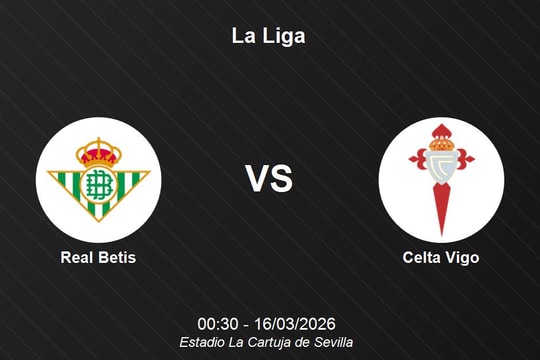 Nhận định Real Betis vs Celta Vigo - Đại chiến top 6 tại La Liga