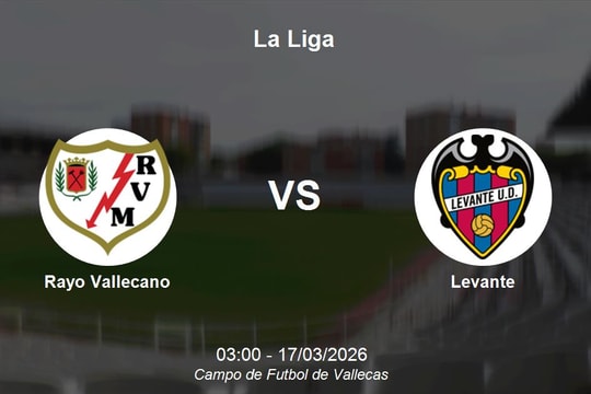 Nhận định Rayo Vallecano vs Levante - La Liga 03:00 ngày 17/03