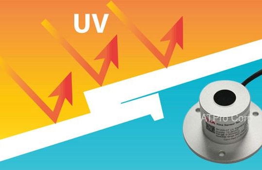 Cảm biến ánh sáng bức xạ ATPro: Giải pháp đo bức xạ mặt trời hiệu quả