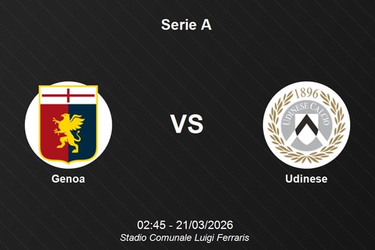 Nhận định Genoa vs Udinese - Serie A: Điểm tựa lịch sử tại Luigi Ferraris