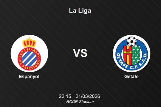 Nhận định Espanyol vs Getafe - La Liga: Đại chiến giành vị trí thứ 8 tại RCDE Stadium