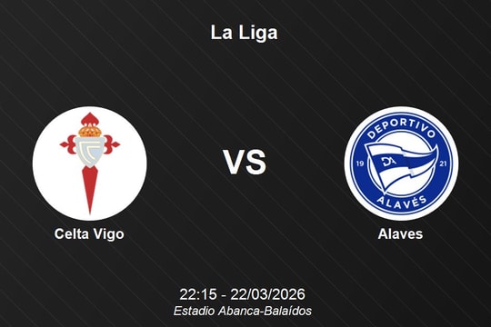 Nhận định Celta Vigo vs Alaves - La Liga: Củng cố vị thế Top 6