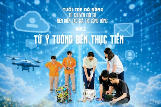 Bài 2: Từ ý tưởng đến thực tiễn