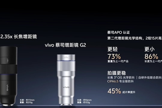 Giải mã hệ thống camera vivo X300 Ultra: Tham vọng thay thế máy ảnh chuyên dụng
