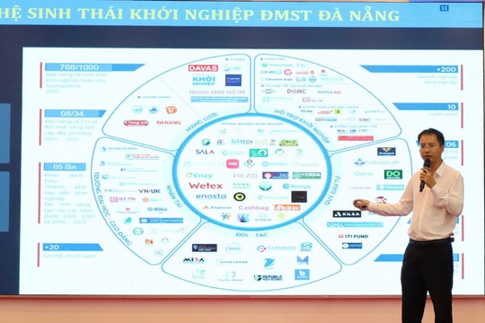 Đà Nẵng tập huấn về phát triển hệ sinh thái khởi nghiệp đổi mới sáng tạo